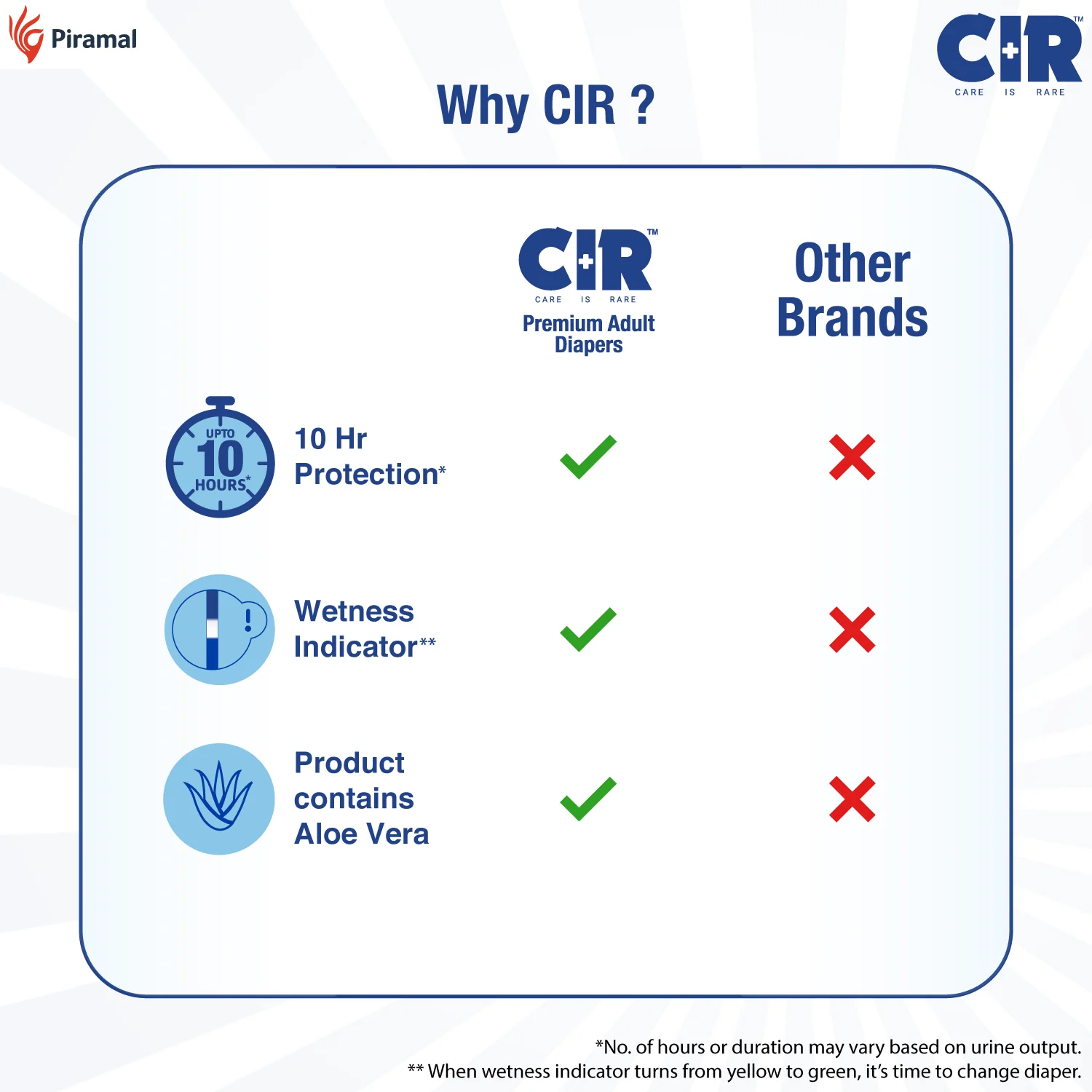 CIR Premium Adult Tape Diapers- All Night Protection with Aloe Vera -10 Units | unisex - Image 12