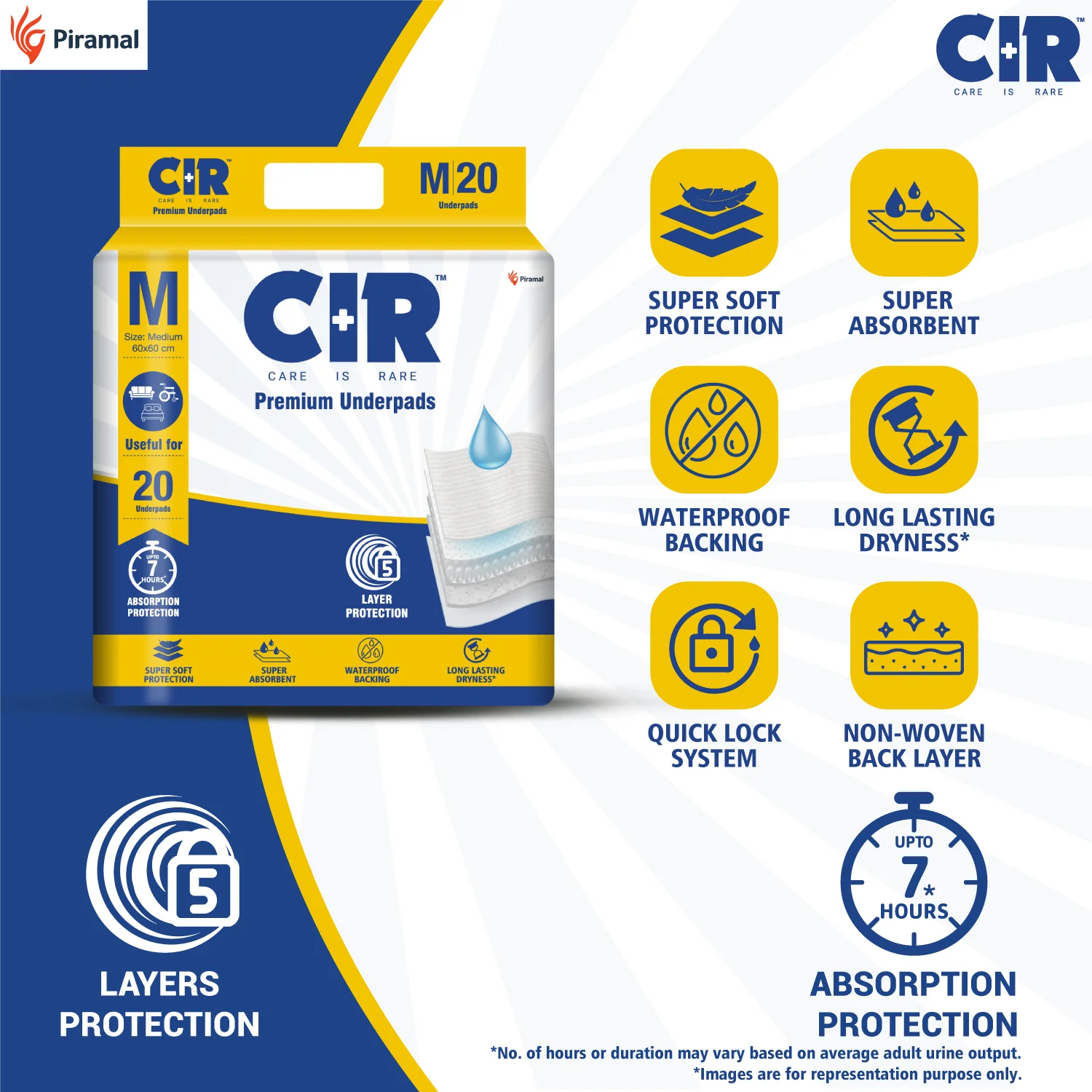 CIR Premium Underpads, Medium (60x60cm) | 7 hrs Absorption Protection | 20 Units | Waterproof | Protects Surfaces from Incontinence | Super Soft Polymer - Image 3