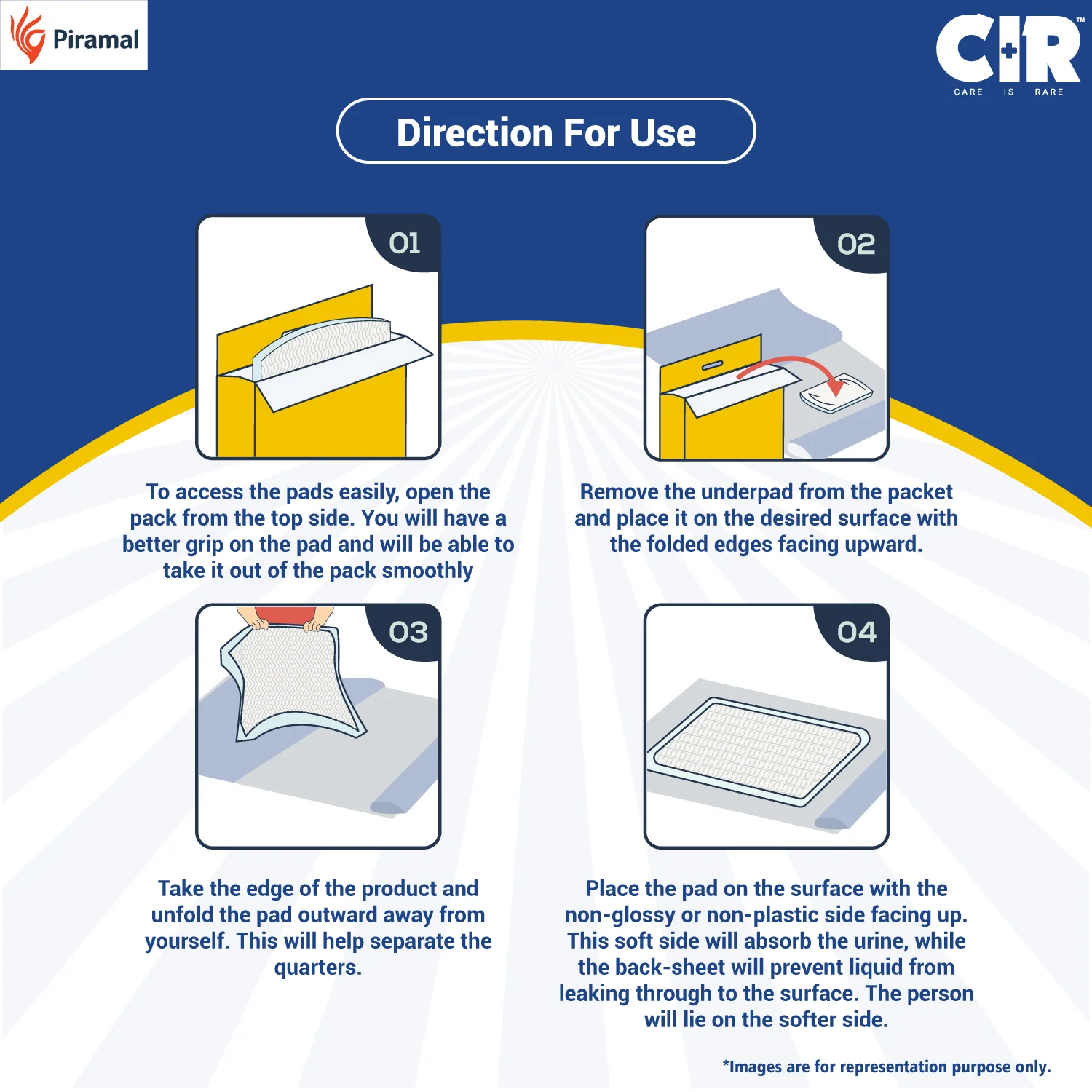 CIR Premium Underpads, Medium (60x60cm) | 7 hrs Absorption Protection | 20 Units | Waterproof | Protects Surfaces from Incontinence | Super Soft Polymer - Image 6