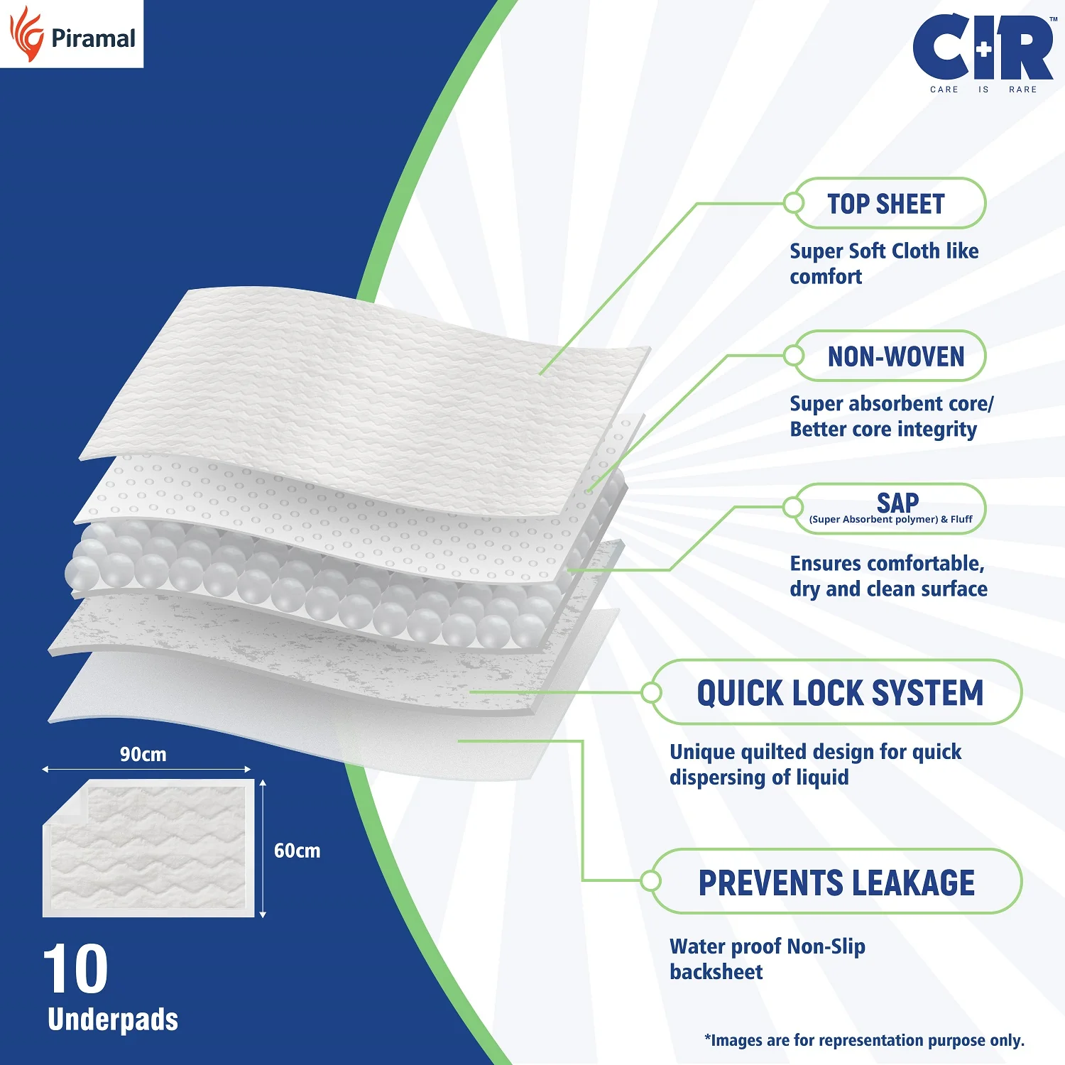CIR Premium Underpads, Large (90x60cm) I 10 hrs Absorption Protection I 10 Units I Waterproof I Protects Surfaces from Incontinence I Super Soft Polymer - Image 4
