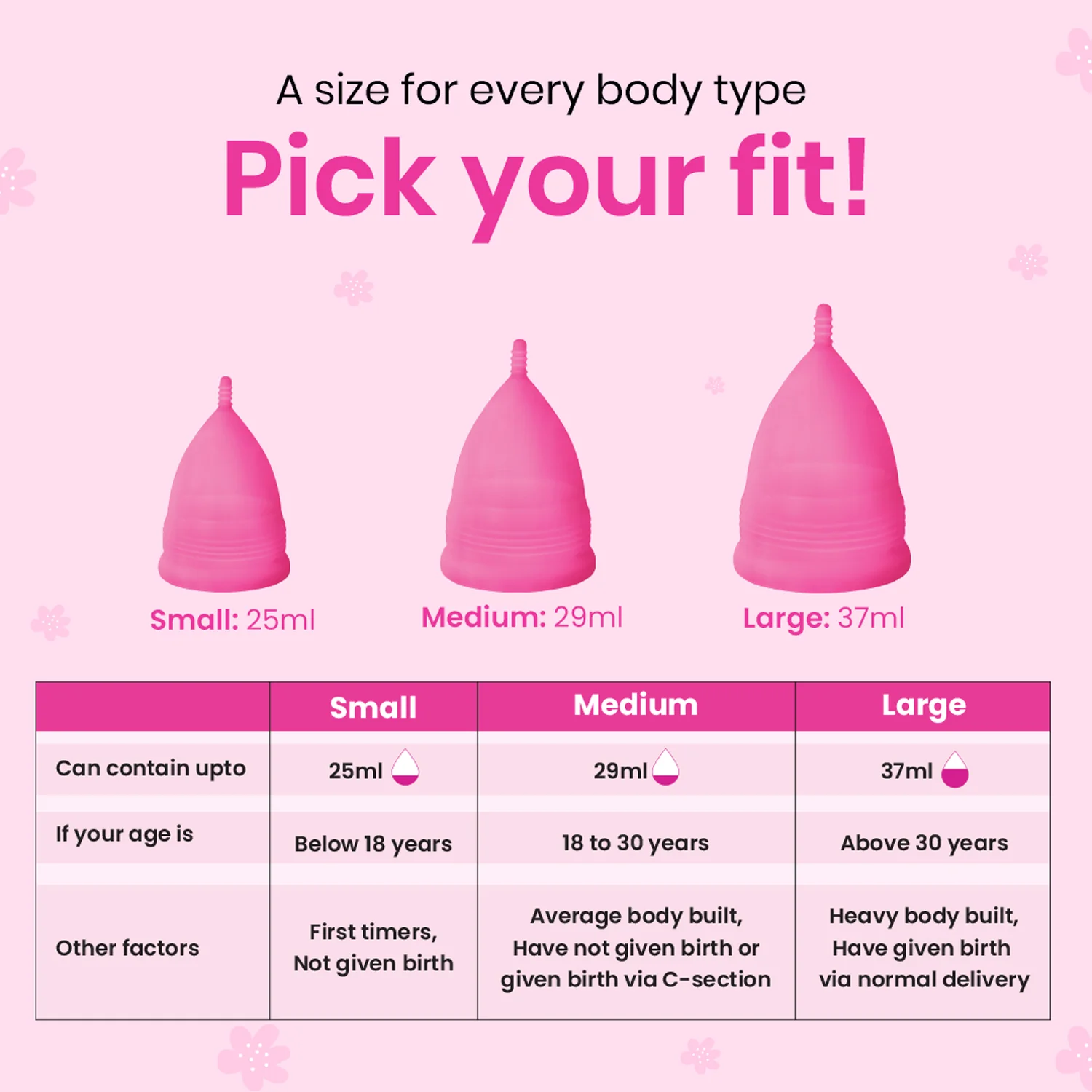i-Activ Menstrual Cup for Women | Rash-Free, Leak-Free & Ultra soft Cup with Pouch| 100% Medical Grade Silicone | 8-10 hrs protection - Image 9