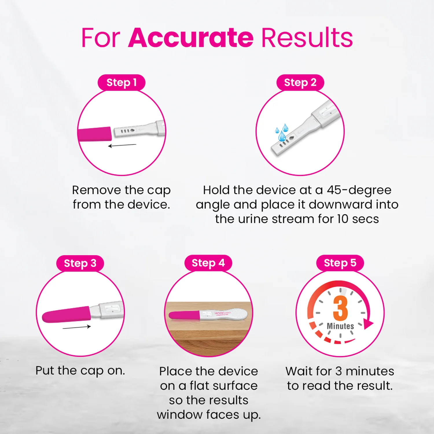 i-Know Advance Mid Stream Pregnancy Test Kit | Rapid One Step Home based Midstream Urine Pregnancy Test | Accurate Result in 3 mins | HcG Test Kit - Image 13