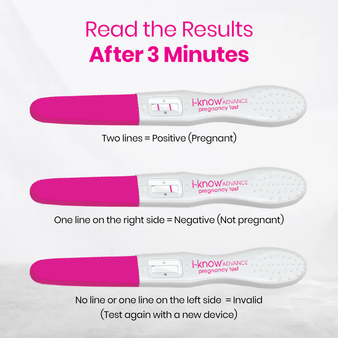 i-Know Advance Mid Stream Pregnancy Test Kit | Rapid One Step Home based Midstream Urine Pregnancy Test | Accurate Result in 3 mins | HcG Test Kit - Image 15