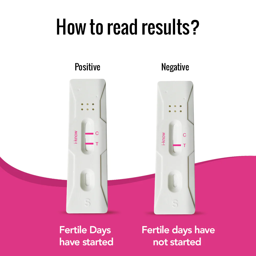 i know ovulation test kit for women planning pregnancy | Accurate results in 5 mins | 5 test strips - Image 5
