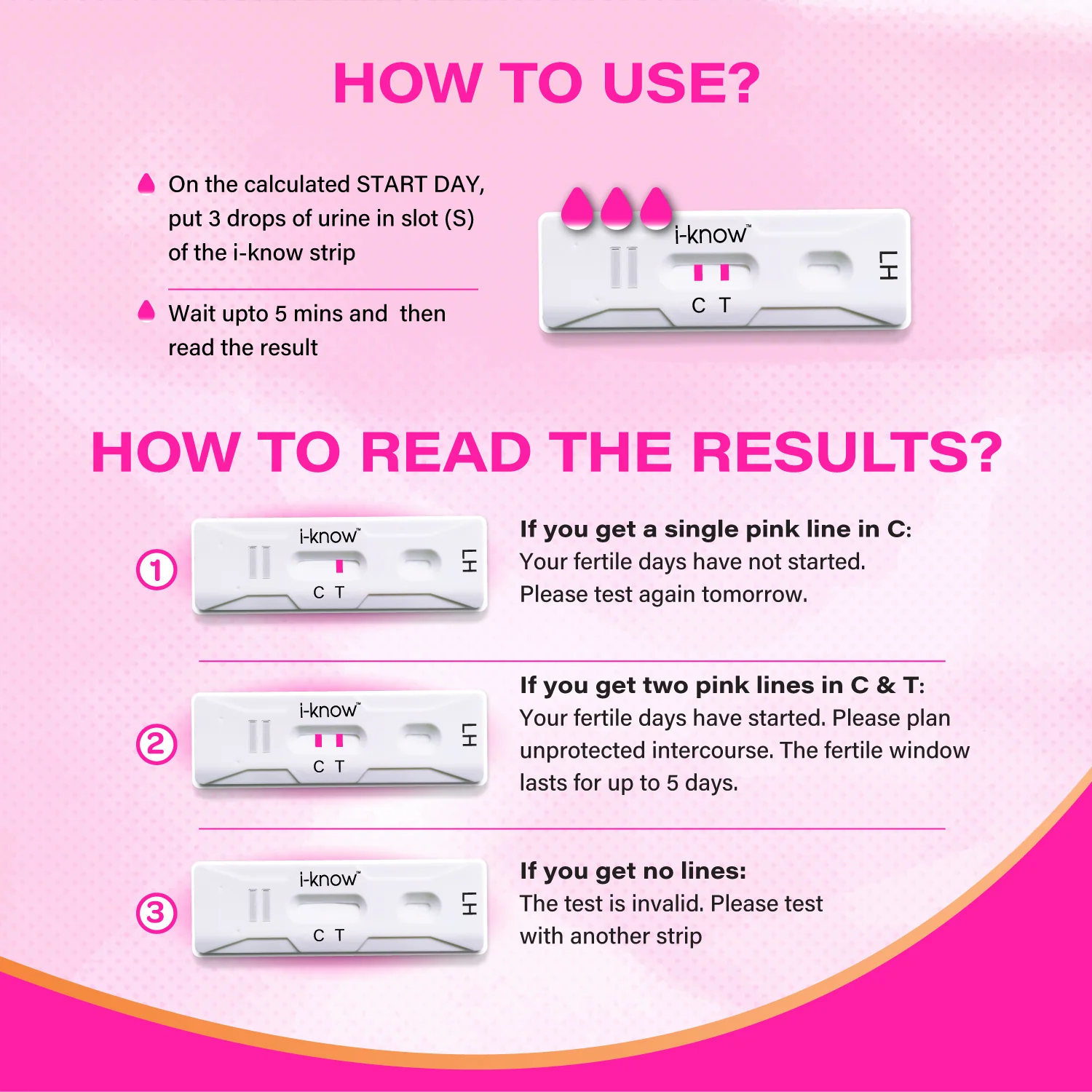 i-know Ovulation Testing Strips & i-know Pregnancy Testing Kit Combo - Image 6