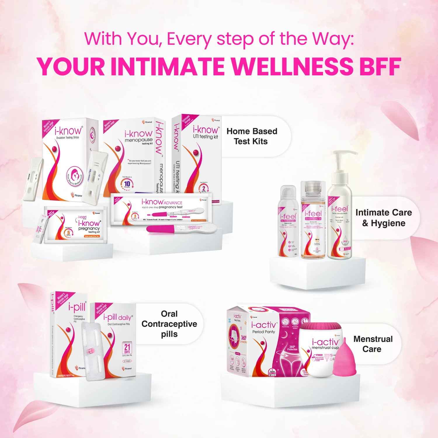 i-know Ovulation Testing Strips & i-know Pregnancy Testing Kit Combo - Image 9