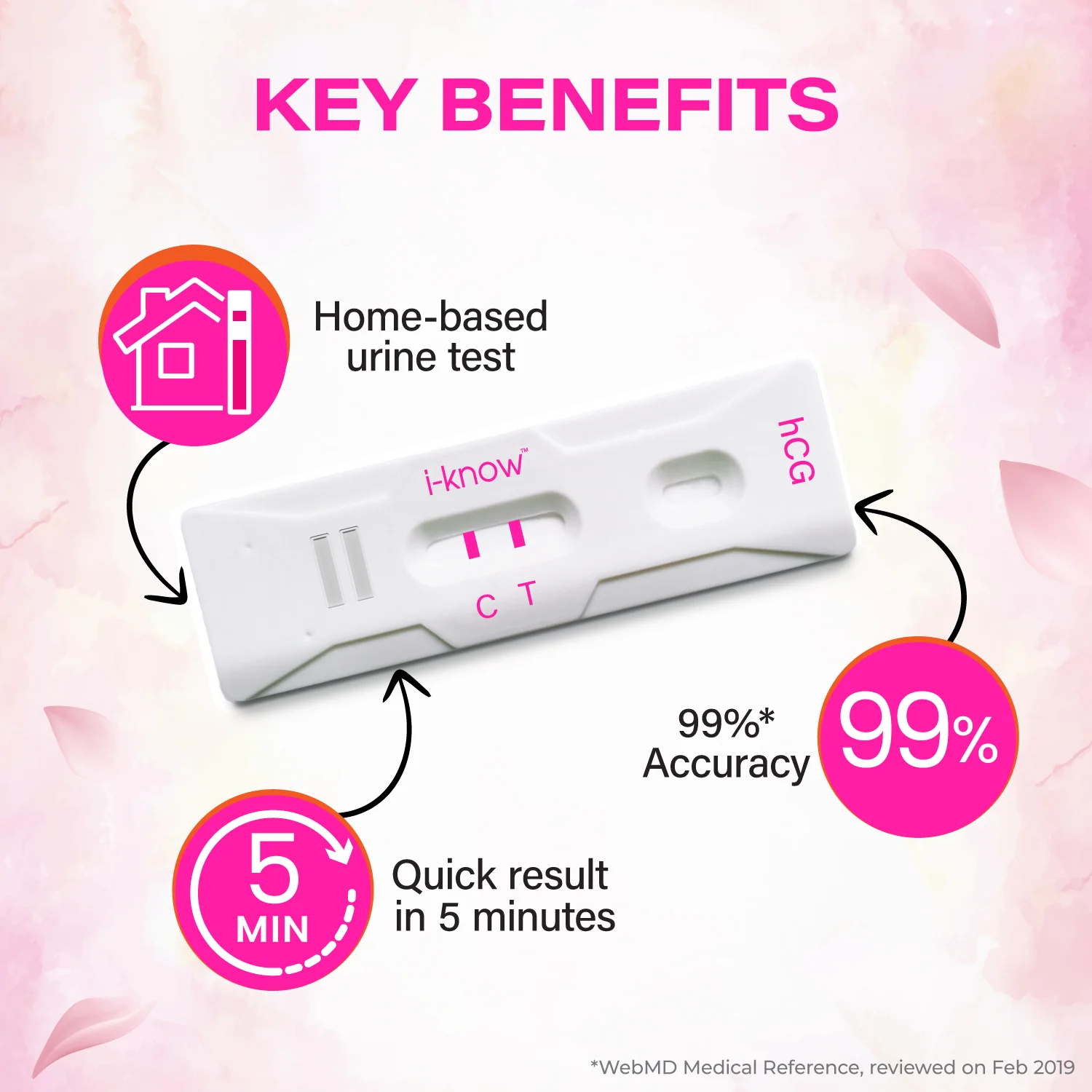 i-know One Step Pregnancy Test Device | One Step HCG Pregnancy Testing Kit - Image 4