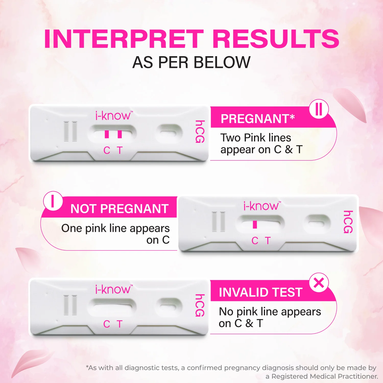 i-know One Step Pregnancy Test Device | One Step HCG Pregnancy Testing Kit - Image 8