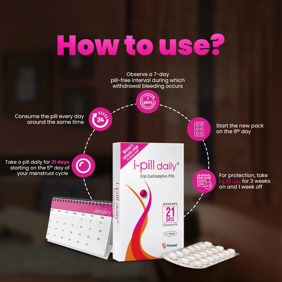 i-pill Daily Contraceptive Pills - 21 Tablets (Per Pack) - Image 6