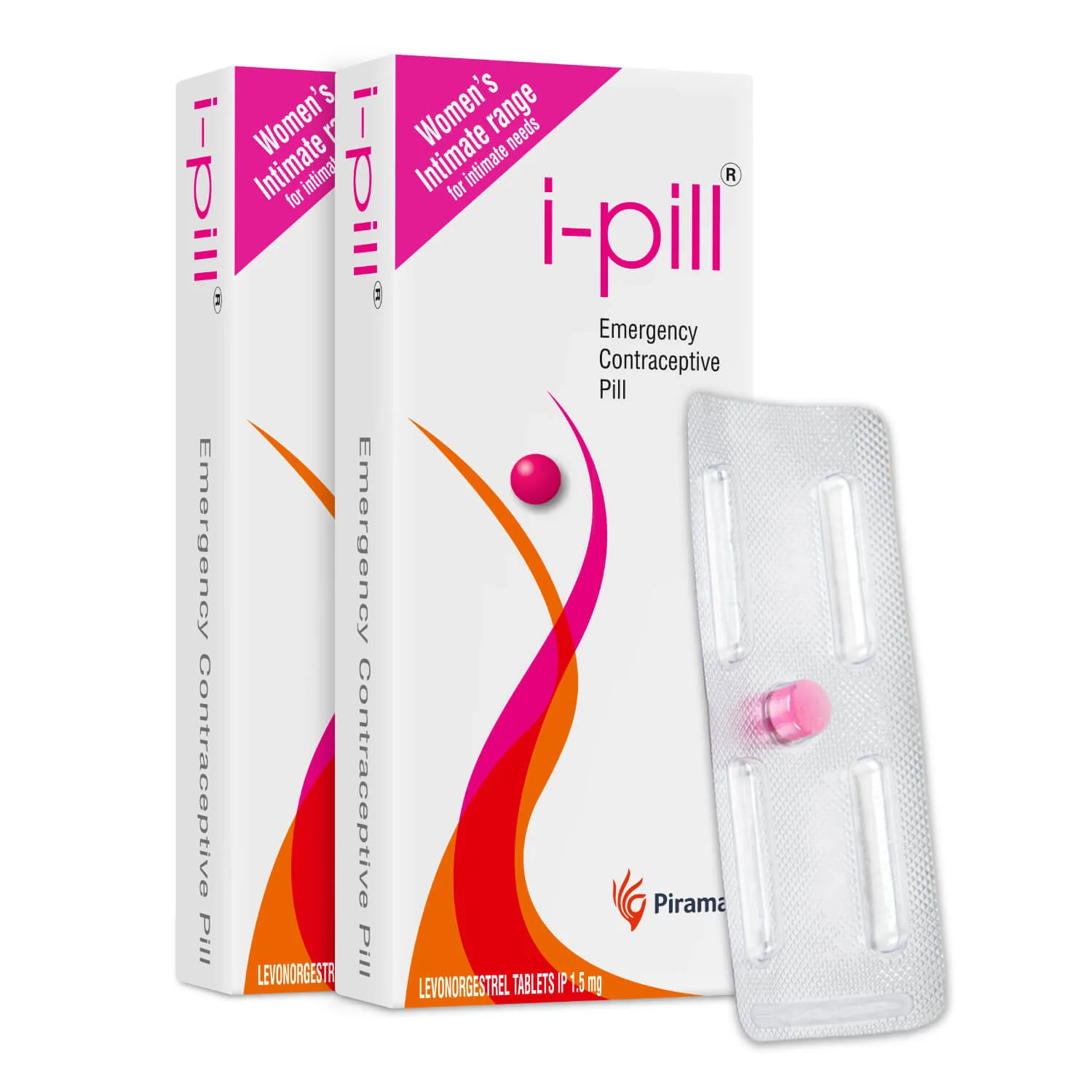 I-Pill Emergency Contraceptive Pill | Preventing Unplanned Pregnancies - Image 5