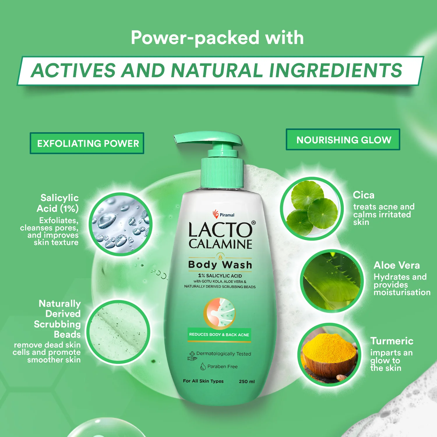 Lacto Calamine Body Wash With 1% Salicylic Acid | 250ml | For Body Acne, Back Acne, Rough & Bumpy Skin | Paraben Free | Shower Gel For Men & Women - Image 3