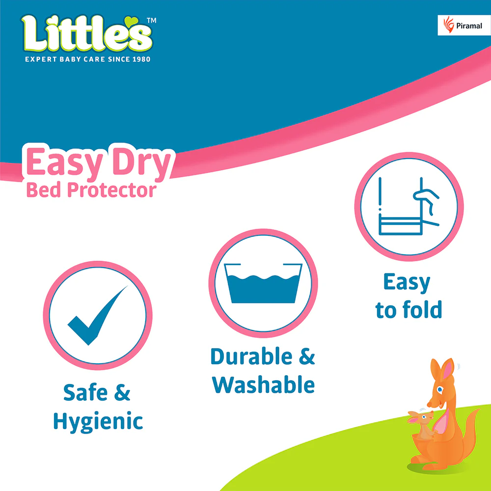 Little's Easy Dry Cotton Bed Protector - Blue - Image 3