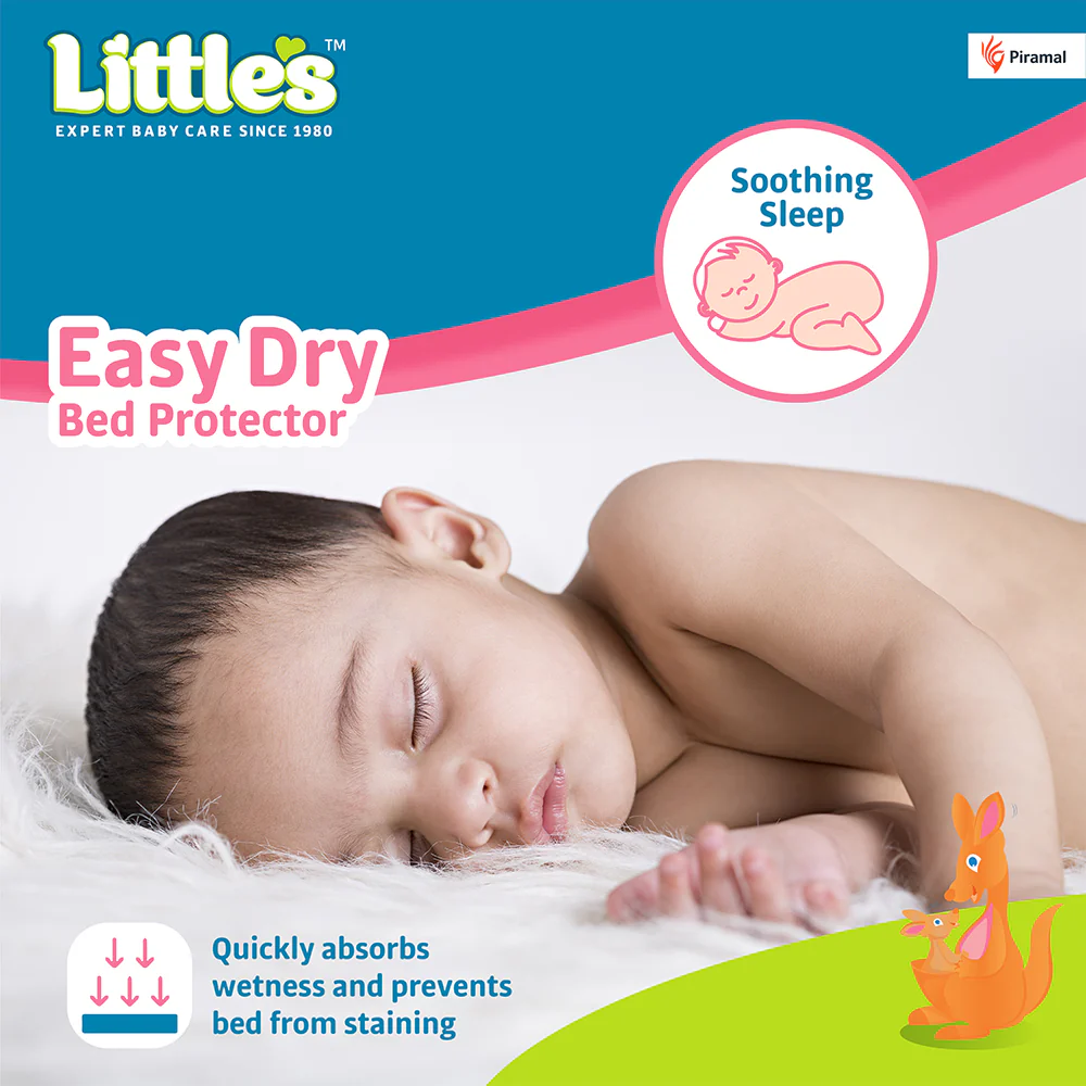 Little's Easy Dry Cotton Bed Protector - Blue - Image 4