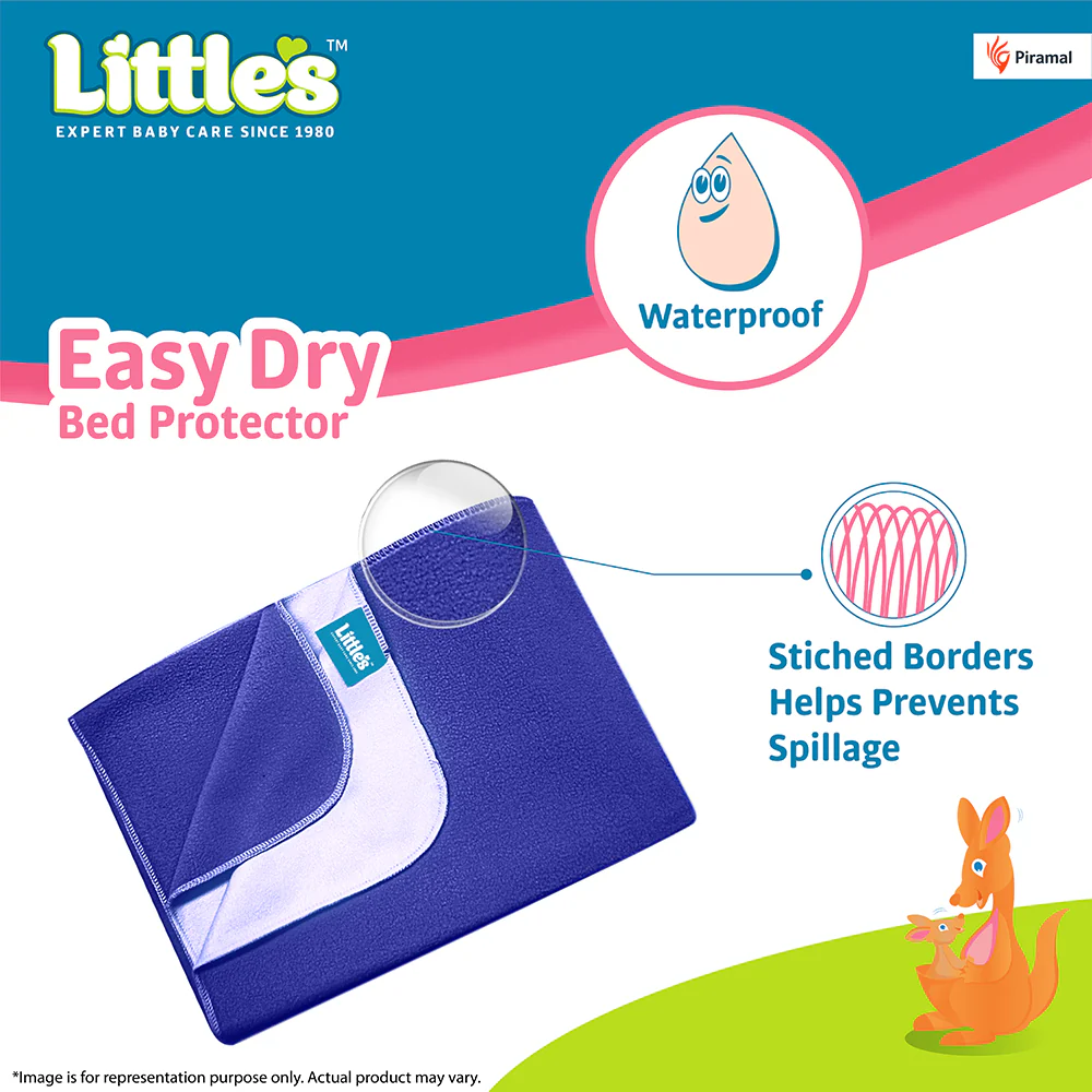 Little's Easy Dry Cotton Bed Protector - Blue - Image 5