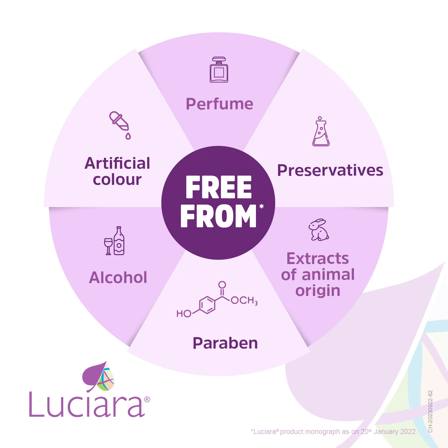 Luciara® Cream - Anti-stretch Marks Cream - Image 6