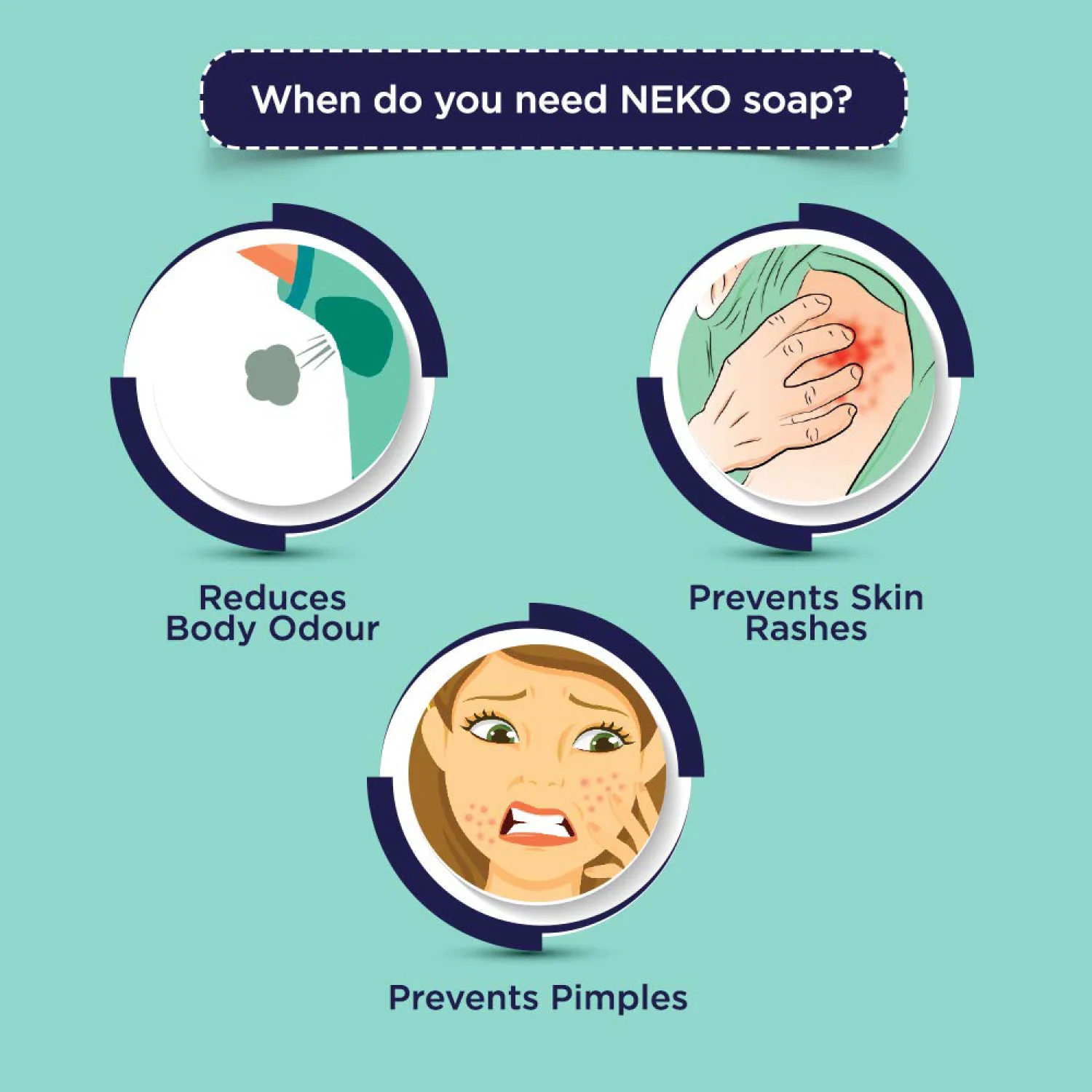 Neko Daily Hygiene Soap | 24 Hours Germ Protection-100g - Image 3