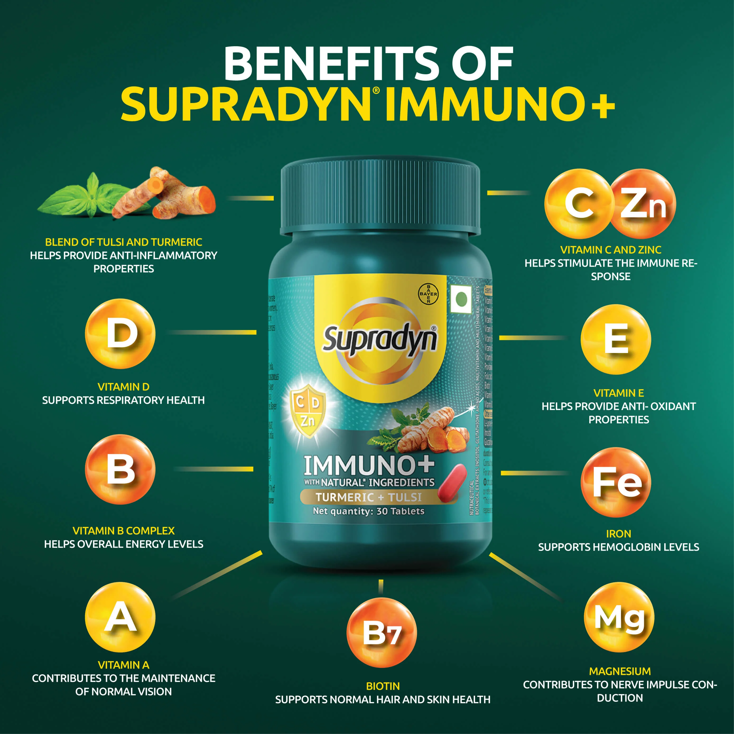 Supradyn® Immuno + Multivitamin Natural Immunity Booster - 30 Tablets - Image 3