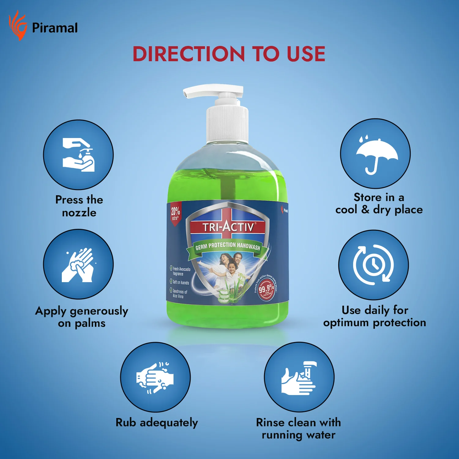 Tri-Activ Germ Protection Handwash Bottle | 300 ml - Image 5