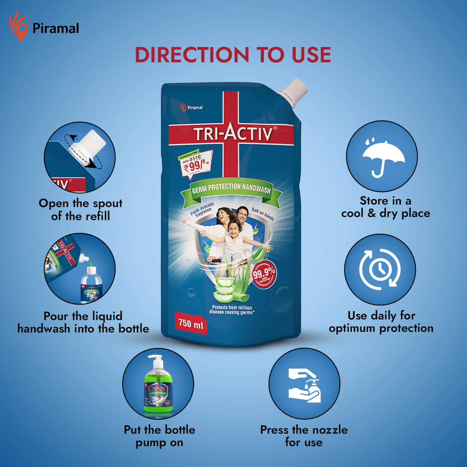 Tri-Activ Germ Protection Handwash Refill Pack | 750 ml - Image 6