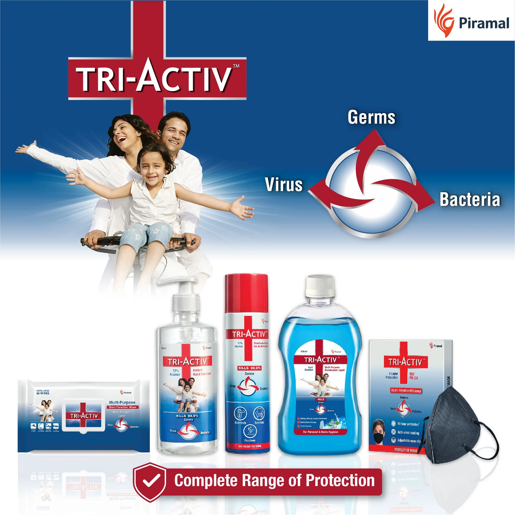 Tri-Activ Multipurpose Germ Protection Wipes | For Skin and Multisurfaces-80s wipes - Image 8